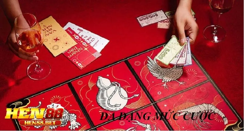 Linh hoạt mức cược, đáp ứng mọi nhu cầu người chơi.
